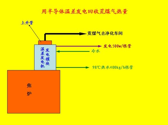 江南新能源